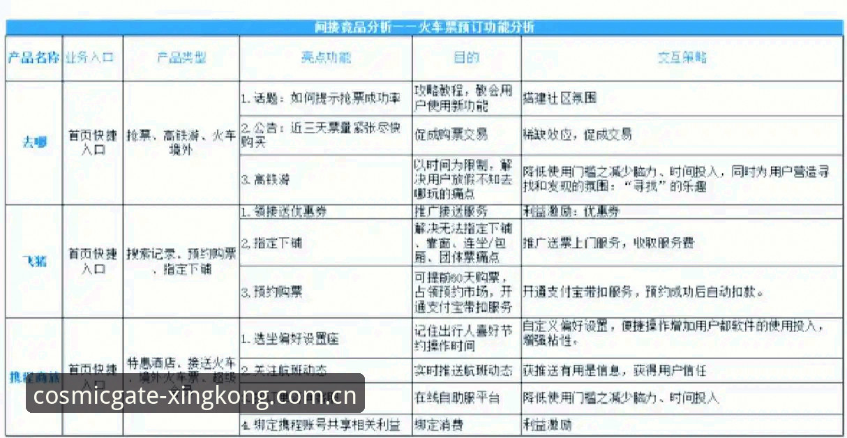 星空入口竞品评测分析详解：从赛事数据到平台选择的全流程指南